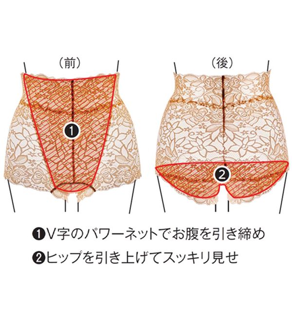 「【８色組】総レースショーツガードル（ショーツ）」｜詳細画像