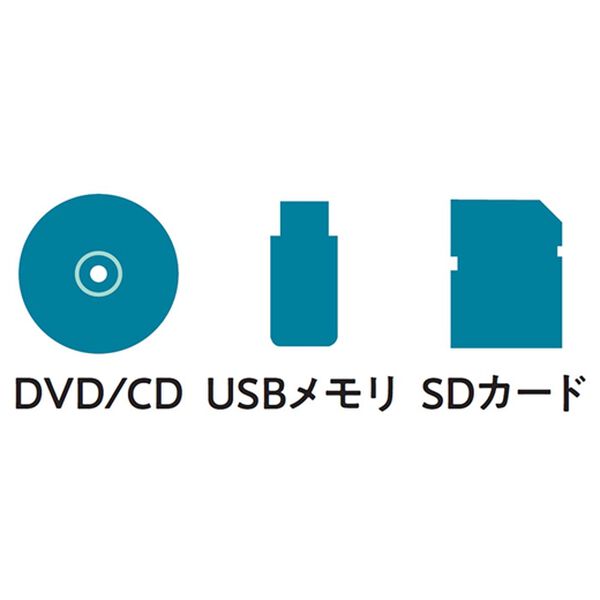 「液晶付ポータブルＤＶＤプレーヤー（テレビ・オーディオ・カメラ機器）」｜詳細画像