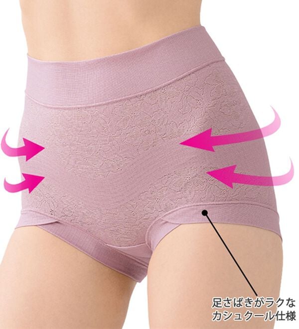 「歩行サポートアクティブショーツガードル（ショーツ）」｜詳細画像