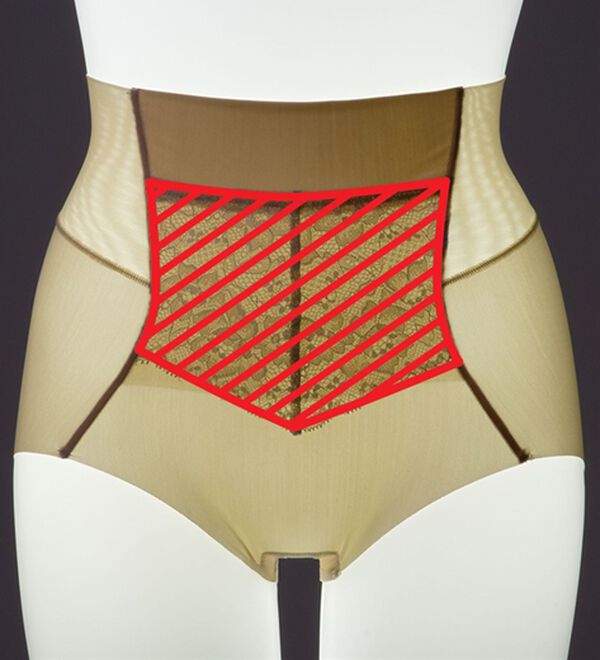 「【６色組】丹田（たんでん）意識の美呼吸ショーツガードル（ショーツ）」｜詳細画像