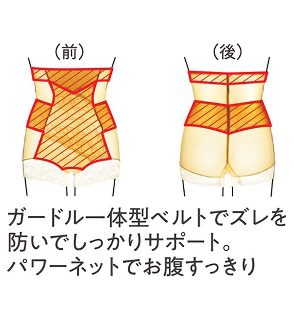 「【６色組】新・２重サポートショーツガードル（ショーツ）」｜詳細画像