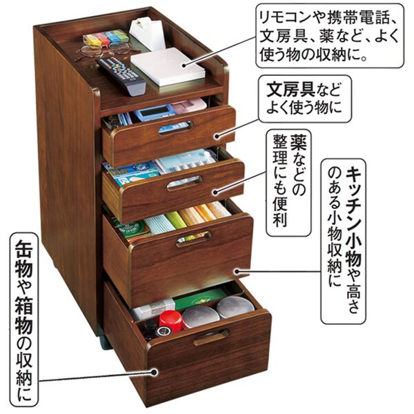 「【４／３０まで早割】軽量便利ワゴン（収納ケース・収納ボックス）」｜詳細画像