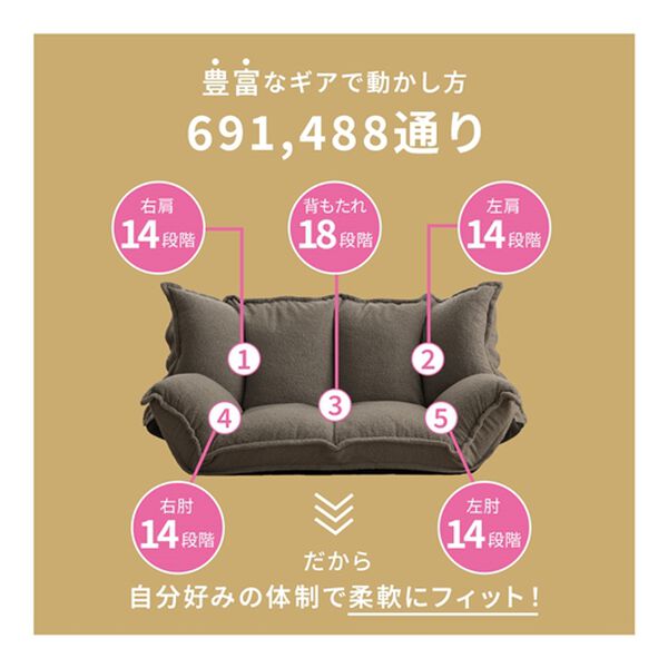iellio（イエリオ）の「ふっくらボリュームマルチソファ＜ソファー・ローソファー・フロアソファー・２人掛け・リクライニング・北欧風・韓国風＞（ソファ）」｜詳細画像