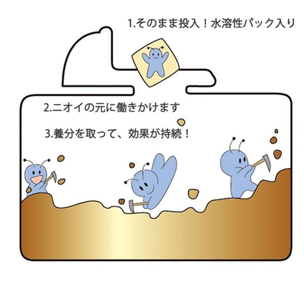 「汲み取り（くみとり）トイレバイオ消臭５０包（その他トイレ用品）」｜詳細画像