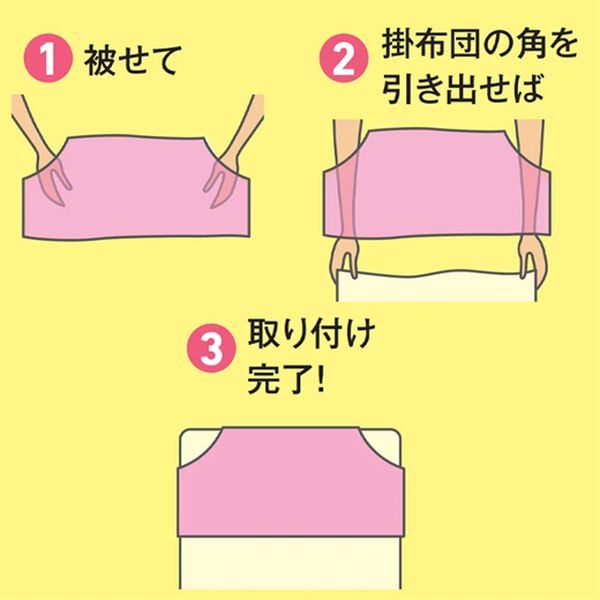 「布団の衿元汚れ防止に衿カバー４色組（敷布団カバー・シーツ）」｜詳細画像