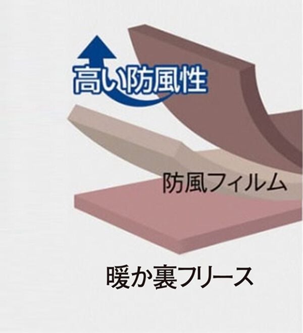 BELLUNA（ベルーナ）の「【マリ・クレールスポール】防風フリースジャケット（その他ジャケット）」｜詳細画像