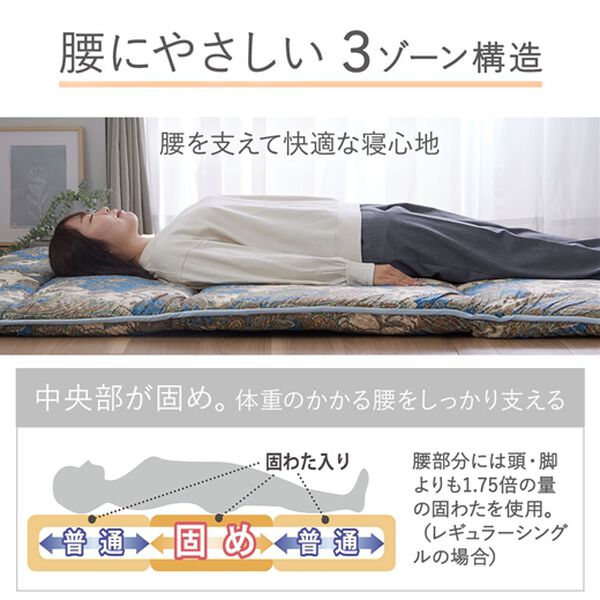 「腰に優しい日本製防ダニ・抗菌防臭＆バランス敷布団（敷布団）」｜詳細画像