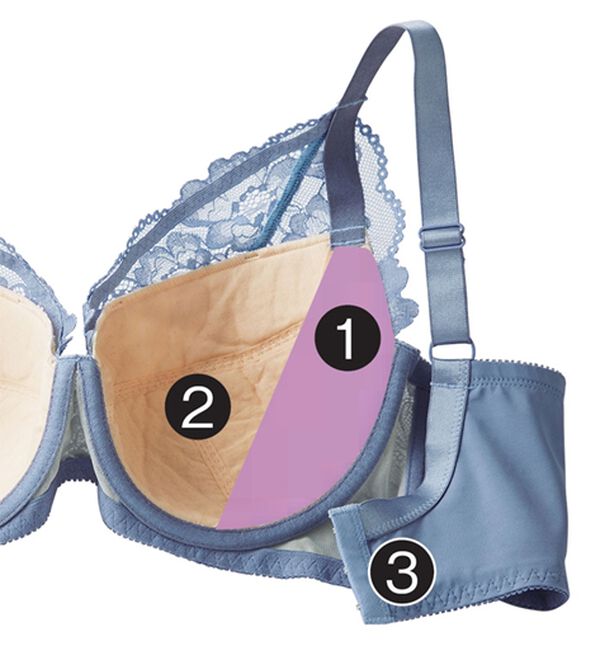 LAVIENNE（ラヴィエンヌ）の「【３色組】おしゃれグラマーさんのスッキリ細見えブラ（ブラジャー）」｜詳細画像