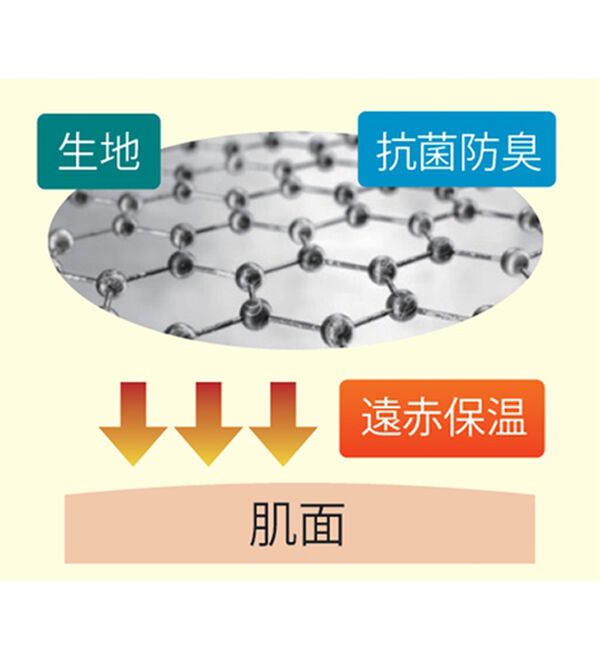 「【３色組】＜ダンロップ・リファインド＞配色切替タートルセーター（メンズニット・セーター）」｜詳細画像