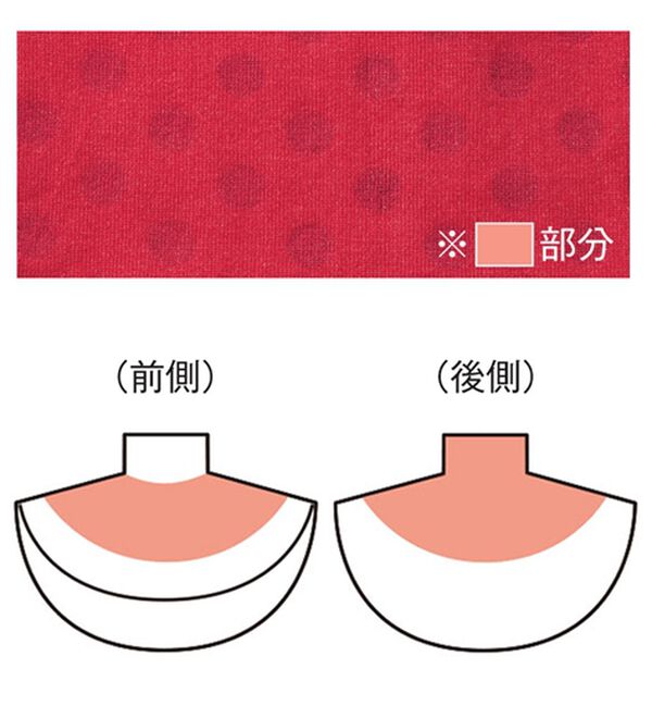 「【３色組】カプロン遠赤ネックウォーマー（その他下着・インナーウェア）」｜詳細画像