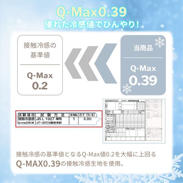 iellio（イエリオ）の「ひんやり冷感敷パッド一体型ＢＯＸシーツ＜洗える・接触冷感・抗菌防臭・時短・家事楽・ボックスシーツ・寝苦しさ対策＞（ボックスシーツ・ベッドシーツ）」｜詳細画像