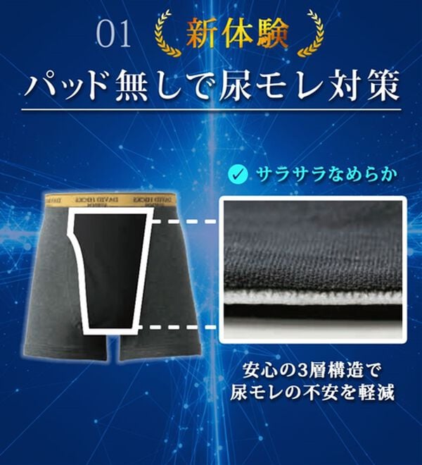 「【４枚組】デービッド　ヒックス　革新設計　パッドのない吸水ボクサーパンツ（メンズボクサーパンツ）」｜詳細画像