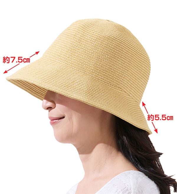 「ＵＶブレードハット（帽子）」｜詳細画像