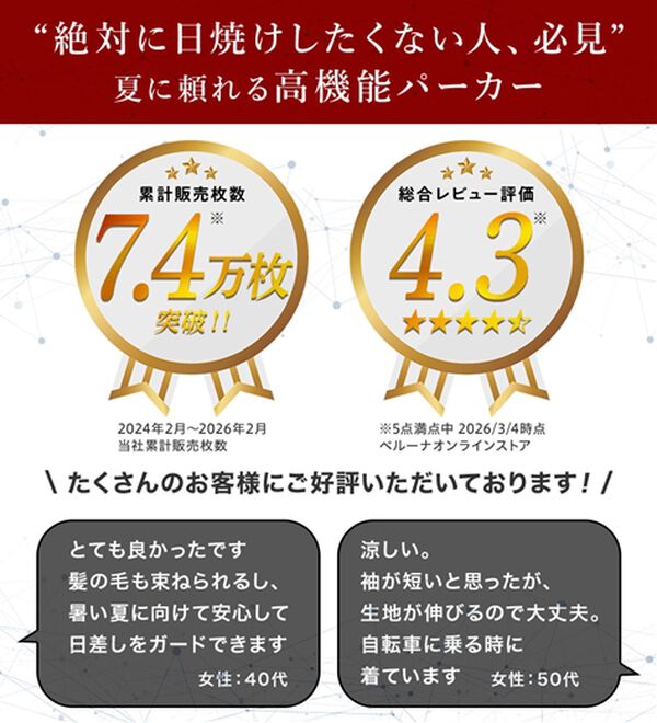 BELLUNA（ベルーナ）の「【接触冷感】絶対に焼けたくない！後プリーツＵＶパーカー（パーカー）」｜詳細画像