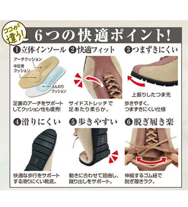 ルフラン（ルフラン）の「時見さんのスッと履ける５Ｅストレッチウォーキング（スニーカー）」｜詳細画像