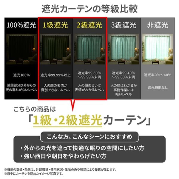 iellio（イエリオ）の「【カーテン迷ったらこれ】１・２級遮光＆断熱保温＆ＵＶ見えにくいレース付カーテンセット＜４枚組・遮光カーテン・洗える・無地＞（ドレープカーテン）」｜詳細画像