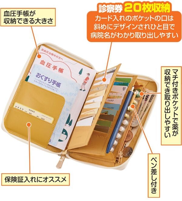 「文庫風　お薬手帳（財布・パスケース）」｜詳細画像