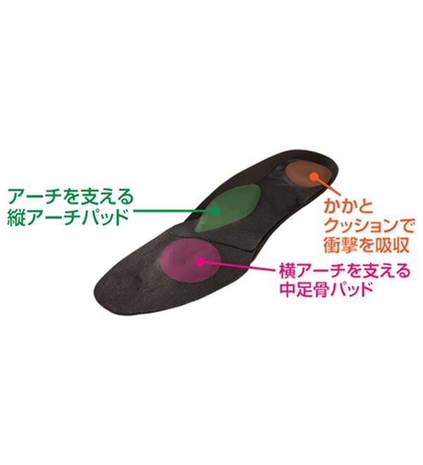 ルフラン（ルフラン）の「＜足助＞５Ｅメッシュエアサンダル（サンダル・ミュール）」｜詳細画像