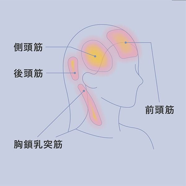 「ドライヘッドスパ　マドロムーン（その他美容・健康機器）」｜詳細画像