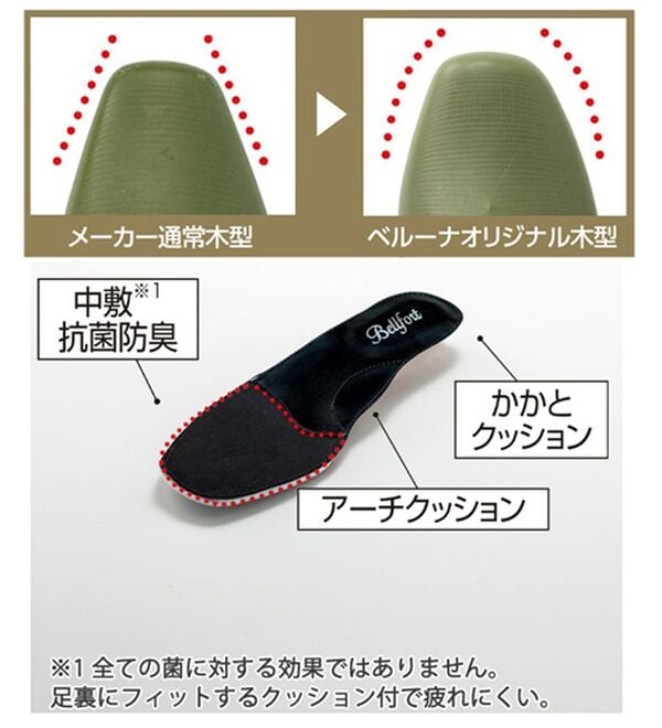 BELLUNA（ベルーナ）の「５Ｅ牛革ゆったりウェッジパンプス（パンプス）」｜詳細画像