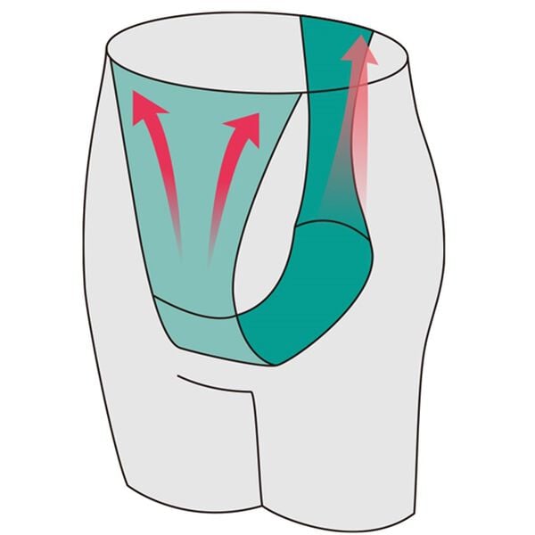 「【３色組】骨盤底筋ロングガードル（ショーツ）」｜詳細画像