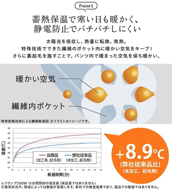 BELLUNA（ベルーナ）の「静電防止！蓄熱綿サテンストレッチカラーパンツ（フルレングスパンツ）」｜詳細画像