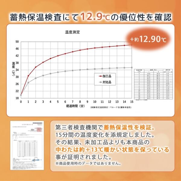 iellio（イエリオ）の「軽くてあったかリバーシブル掛布団＜洗える・抗菌防臭・オールシーズン・防ダニ＞（掛布団）」｜詳細画像