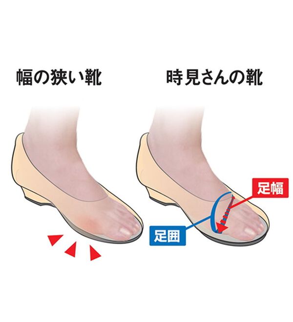 ルフラン（ルフラン）の「外反母趾対応　時見さんの５Ｅストレッチトラベルウォーキング（スニーカー）」｜詳細画像