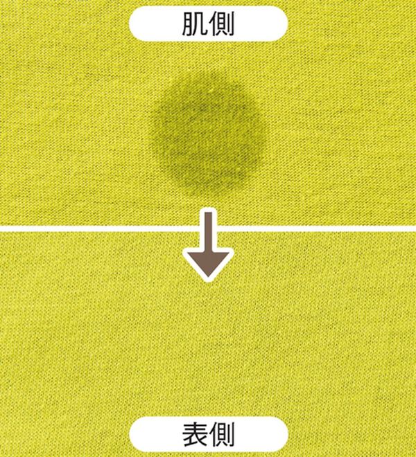 ルフラン（ルフラン）の「【４色組】もう汗らない！ステッチＴシャツ（Tシャツ）」｜詳細画像