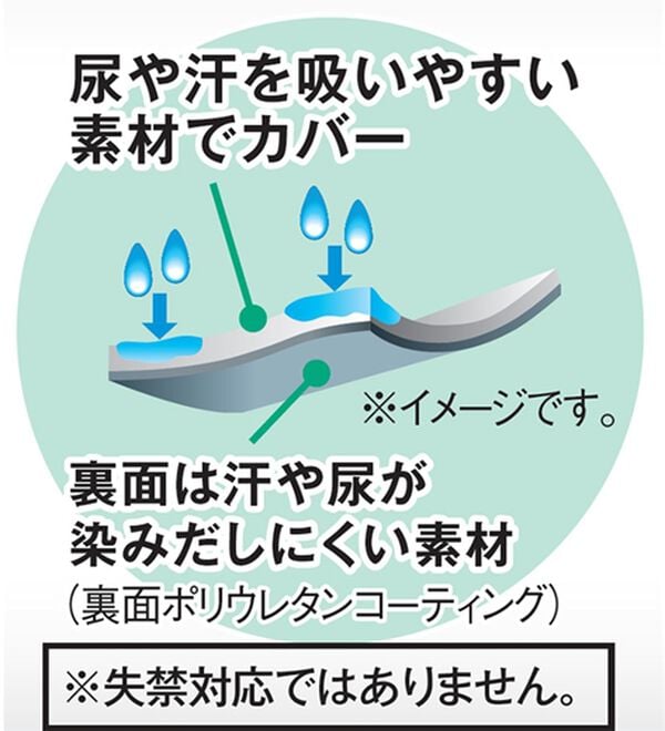 「【３枚組】＜アーノルド　パーマー＞安心・快適ハンモックパンツ（メンズ尿漏れパンツ）」｜詳細画像