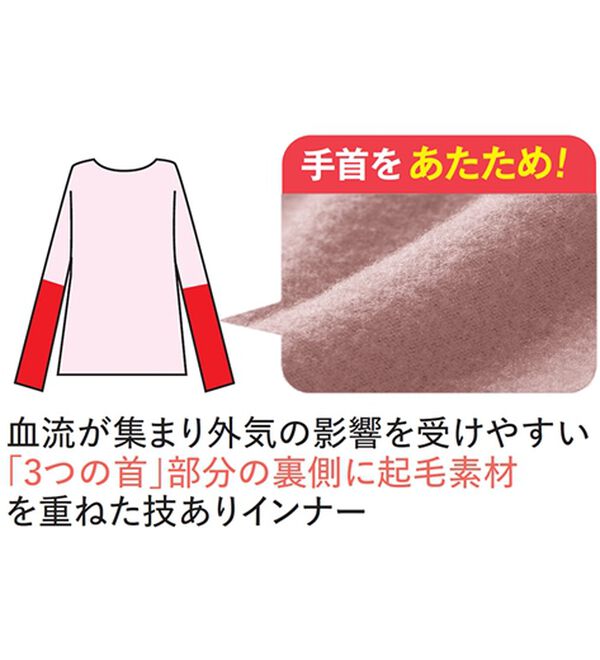 「こっそり手首あたためインナークルーネック（肌着・インナーウェア）」｜詳細画像