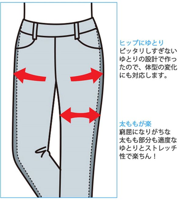 BELLUNA（ベルーナ）の「ゆるフィットスキニーパンツ（フルレングスパンツ）」｜詳細画像