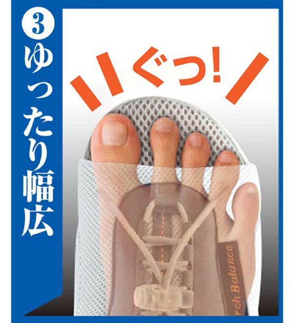 「勝野式　ドクターアーチスニーカーｐｌｕｓ（プラス）（その他美容・健康機器）」｜詳細画像