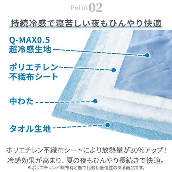 「冷感＆タオル地リバーシブル軽寝具＜ベルクールプレミアム・冷たさが続く・冷感ケット・敷パッド・枕カバー＞（敷パッド）」｜詳細画像