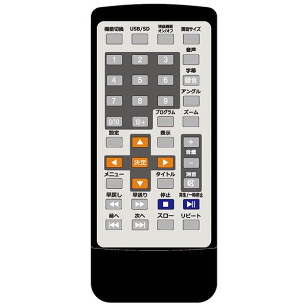 「液晶付ポータブルＤＶＤプレーヤー（テレビ・オーディオ・カメラ機器）」｜詳細画像