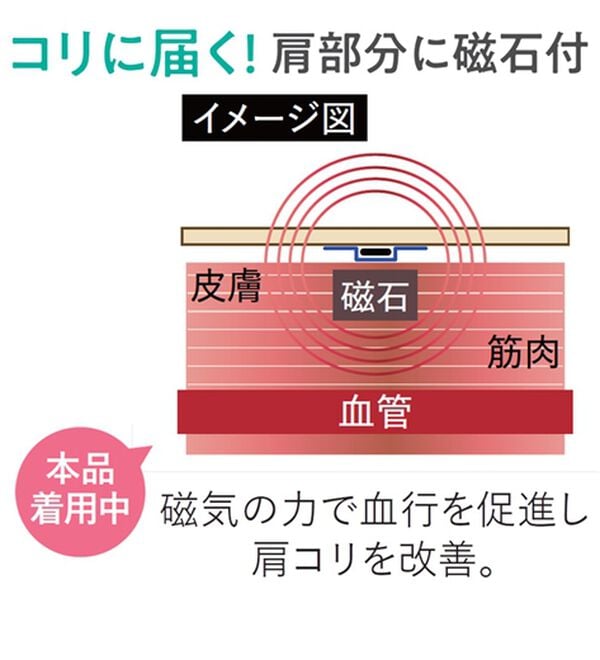 LAVIENNE（ラヴィエンヌ）の「肩に効く！猫背をケアする綿混インナー（肌着・インナーウェア）」｜詳細画像