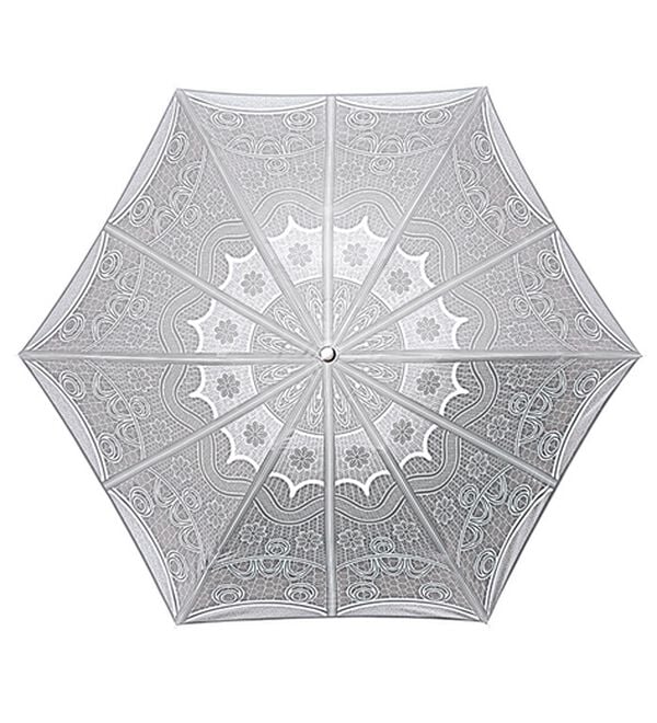 「１級遮光コンパクト日傘（レイングッズ）」｜詳細画像