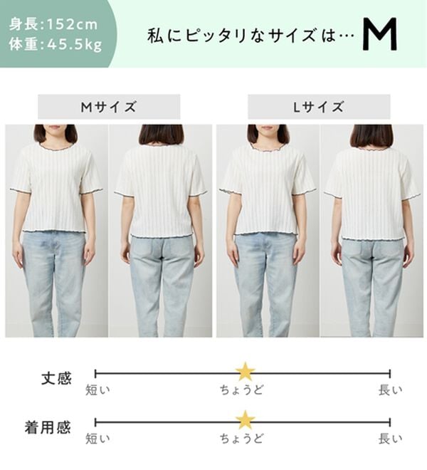 RANAN（ラナン）の「インせず着られる！透かし柄メロー配色Ｔシャツ（カットソー）」｜詳細画像