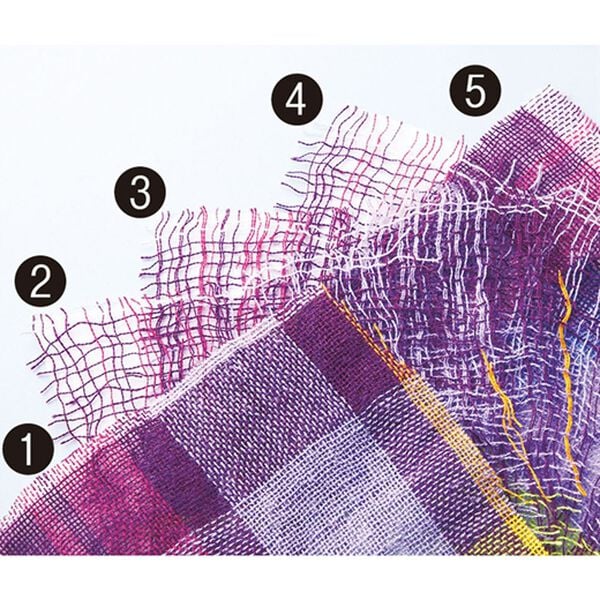 「ふんわり柔らか５重ガーゼケット（肌掛布団・タオルケット）」｜詳細画像