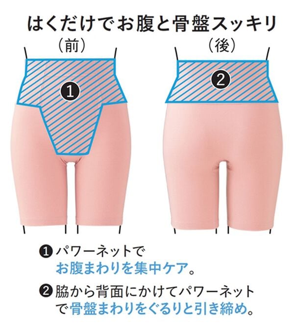 LAVIENNE（ラヴィエンヌ）の「【８枚組】新・お腹も骨盤もすっきり引き締めショーツ（ショーツ）」｜詳細画像