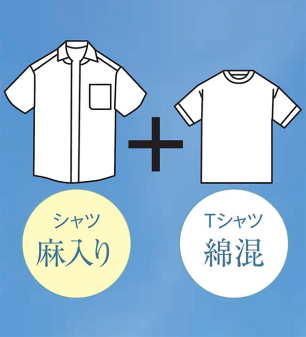 「＜アーノルド　パーマー＞麻入りシャツアンサンブル（メンズシャツ）」｜詳細画像