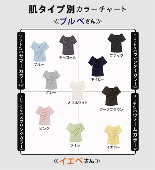 RANAN（ラナン）の「【ひんやり／着映え】上品ドレープリブＴシャツ（カットソー）」｜詳細画像