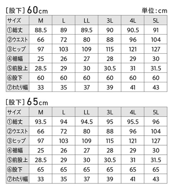 BELLUNA（ベルーナ）の「新感覚！メッシュデニムワイドパンツ（フルレングスパンツ）」｜詳細画像