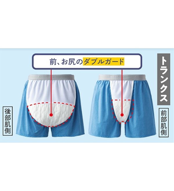 「【３枚組】座ってもお尻までしっかり安心・快適パンツ各３枚組（メンズフルレングスパンツ）」｜詳細画像