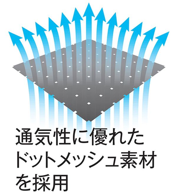 「フィラ　接触冷感ＵＶカットブルゾン（メンズブルゾン）」｜詳細画像