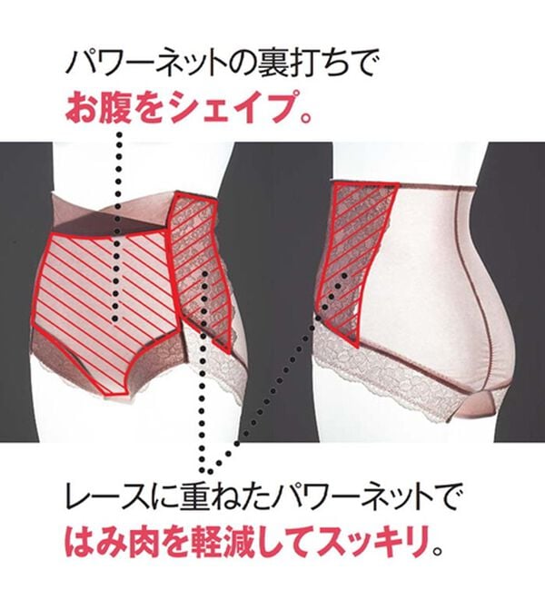 LAVIENNE（ラヴィエンヌ）の「はみ肉防止ショーツガードル（ガードル）」｜詳細画像