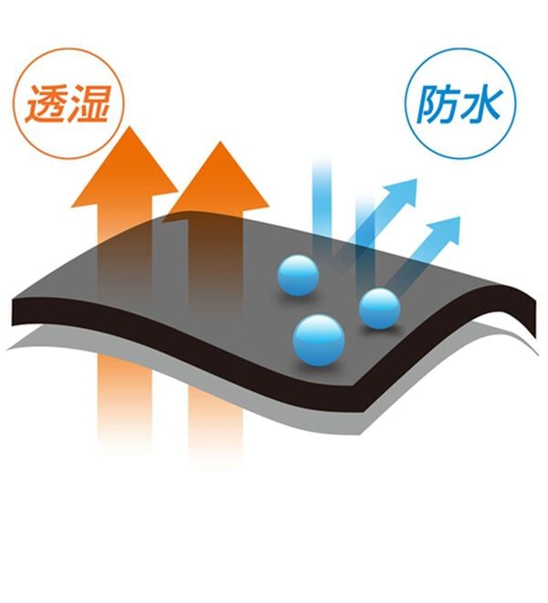 「＜フィラ＞オールシーズンポケッタブルレインウェア（その他メンズアウター）」｜詳細画像