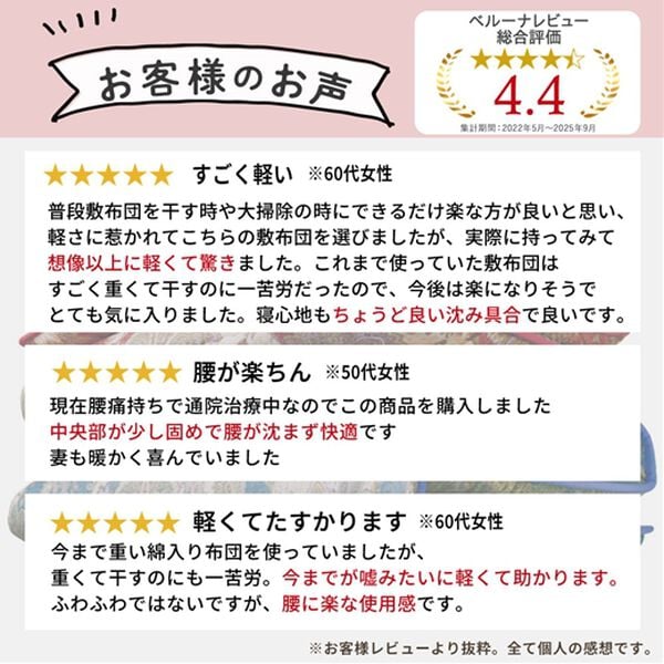 「腰に優しい日本製防ダニ・抗菌防臭＆バランス敷布団（敷布団）」｜詳細画像