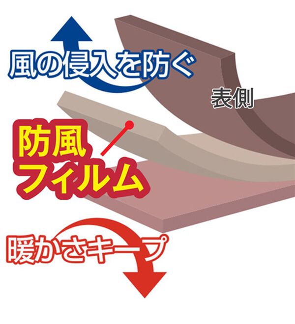 ルフラン（ルフラン）の「防風なのにすっきりラクパンツ（フルレングスパンツ）」｜詳細画像