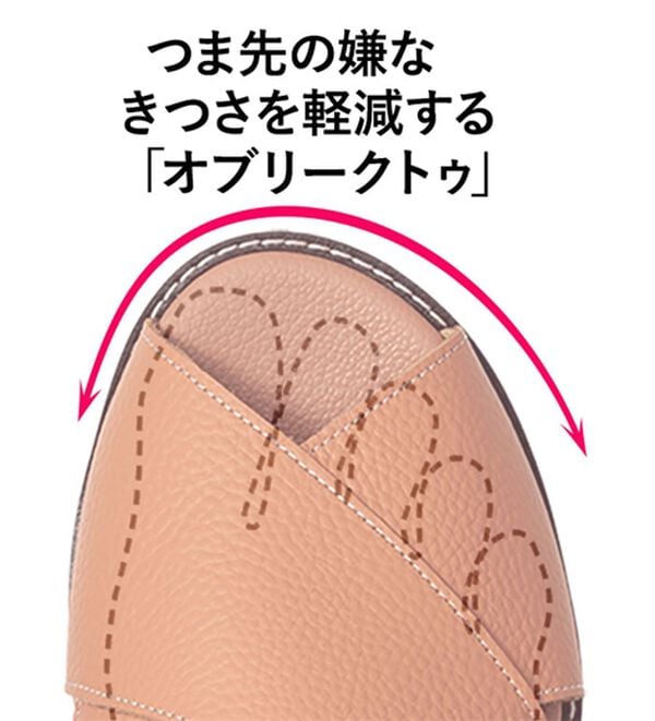 ルフラン（ルフラン）の「メディフィット５Ｅ　クロスベルトサンダル（サンダル・ミュール）」｜詳細画像